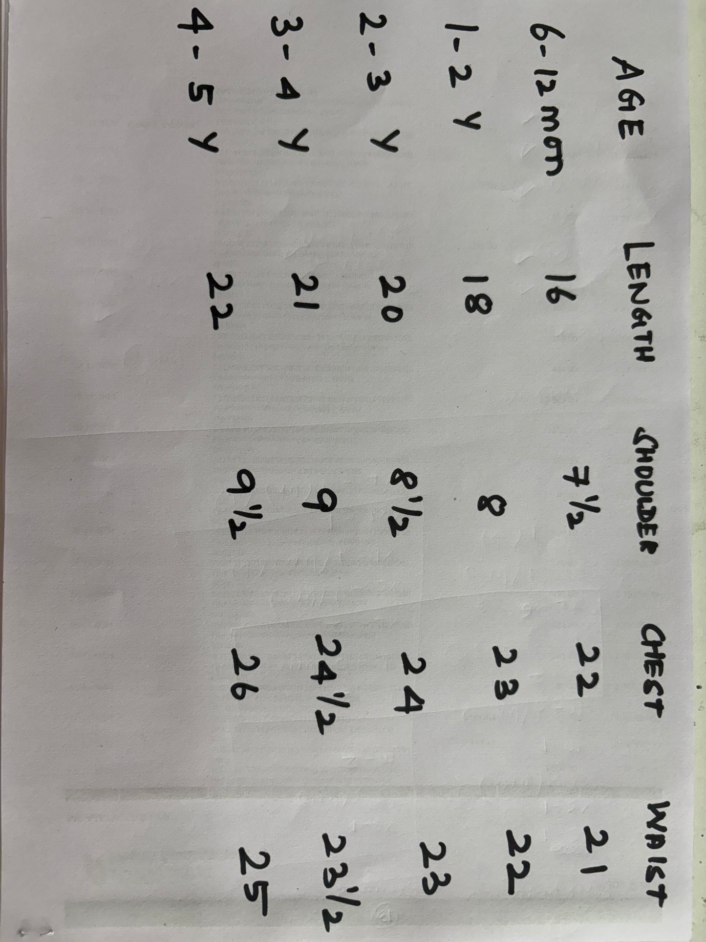 Red strawberry frock š